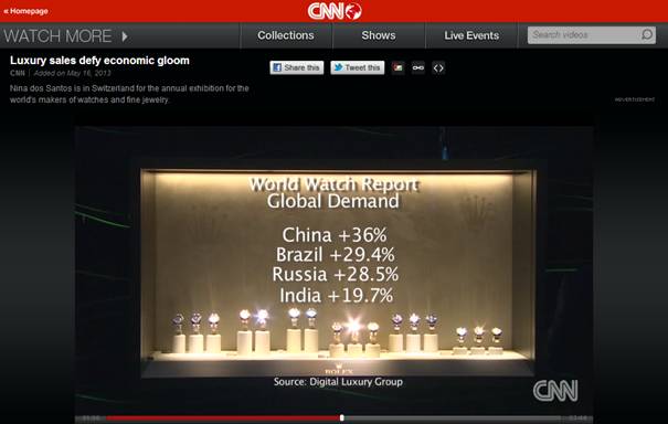 CNN - FBX
