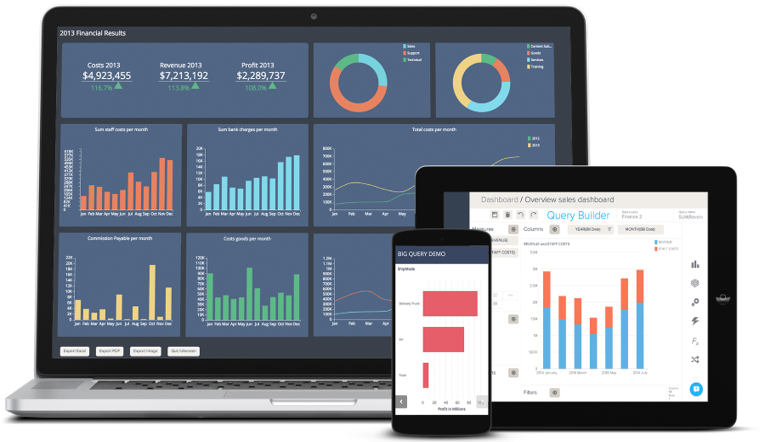 Bime Live Dashboard